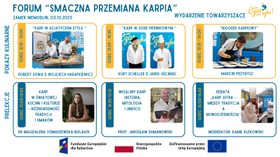 Forum Smaczna przemiana